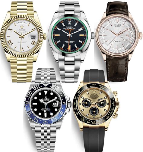 how to order Rolex watch